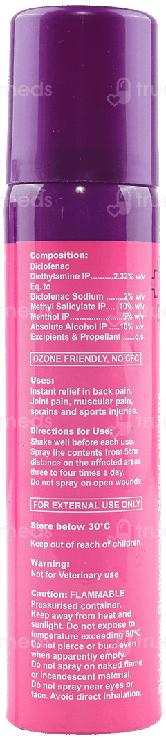 Vovedic Max Spray 55 GM